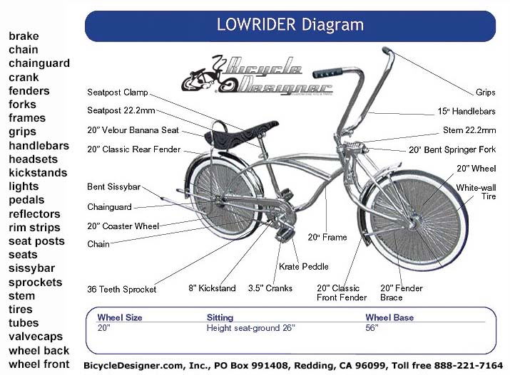 Build a lowrider bike from prefabricated parts is very easy many websites 
